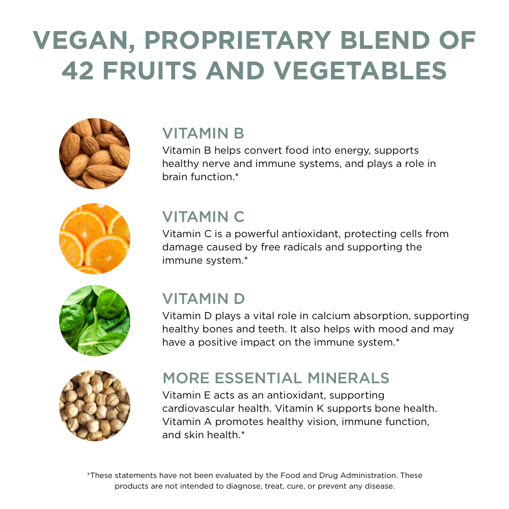Multivitamin