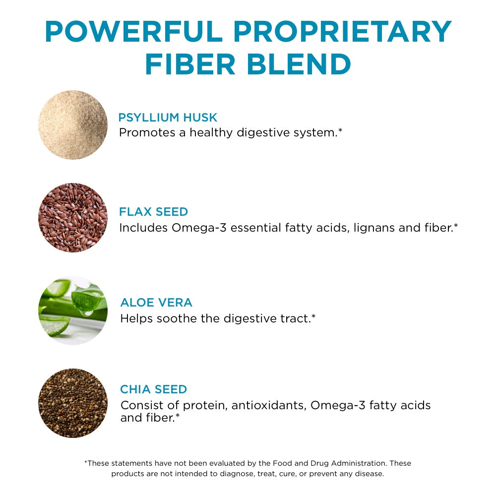 Extra Strength Stay Ready Fiber